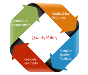 QUALITY-POLICY-madhumithra